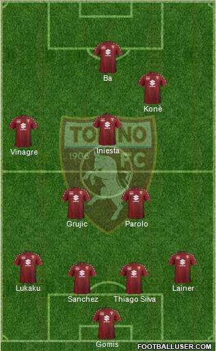 Torino Formation 2018
