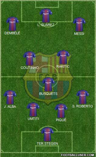 F.C. Barcelona Formation 2018