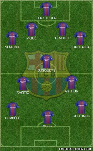 F.C. Barcelona Formation 2018