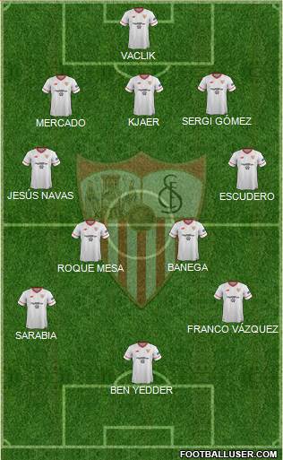 Sevilla F.C., S.A.D. Formation 2018