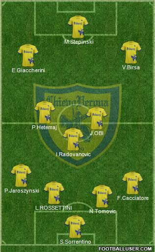 Chievo Verona Formation 2018