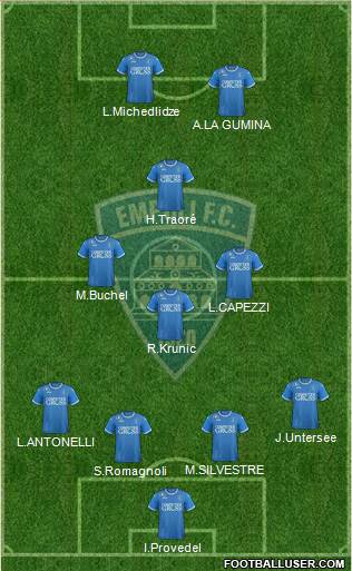 Empoli football formation