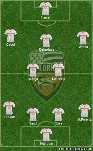 FC Lorient Bretagne Sud Formation 2018