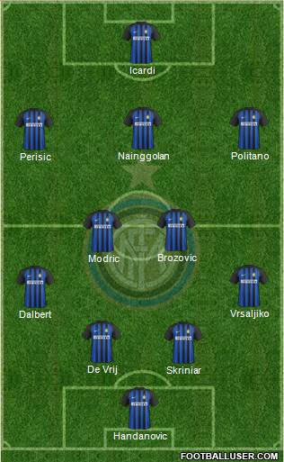 F.C. Internazionale Formation 2018