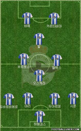 R.C. Deportivo de La Coruña S.A.D. Formation 2018