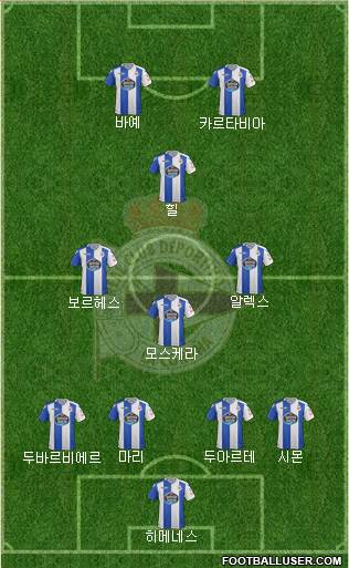 R.C. Deportivo de La Coruña S.A.D. Formation 2018