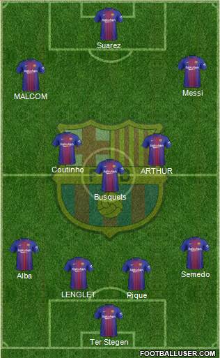 F.C. Barcelona Formation 2018