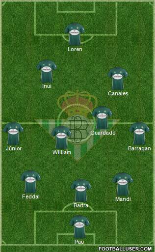 Real Betis B., S.A.D. Formation 2018