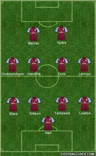 Burnley Formation 2018