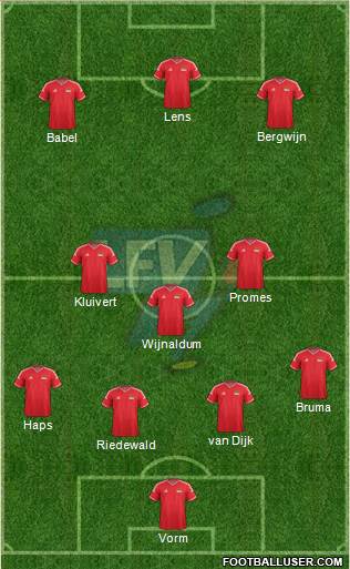 Liechtenstein Formation 2018