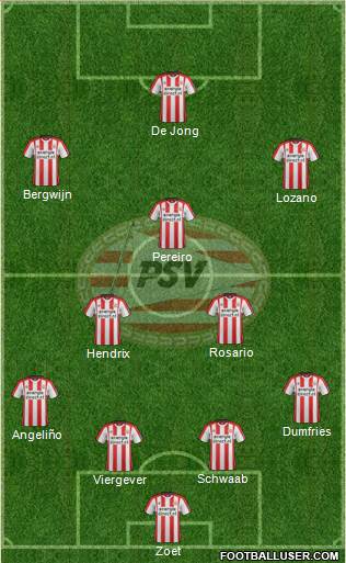 PSV Formation 2018
