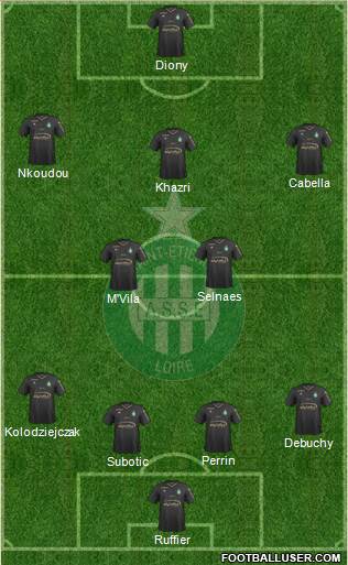 A.S. Saint-Etienne Formation 2018