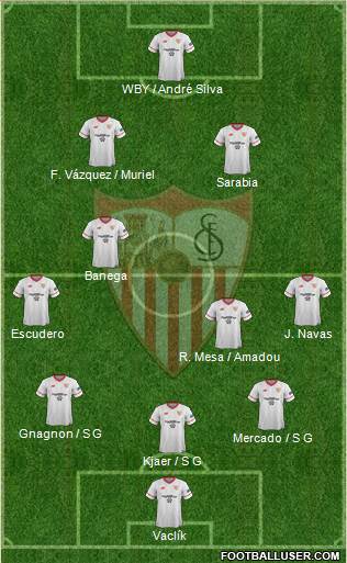 Sevilla F.C., S.A.D. Formation 2018