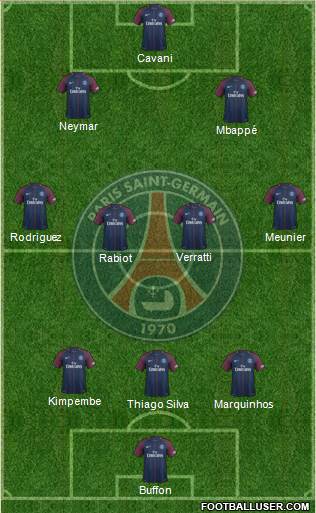 Paris Saint-Germain Formation 2018