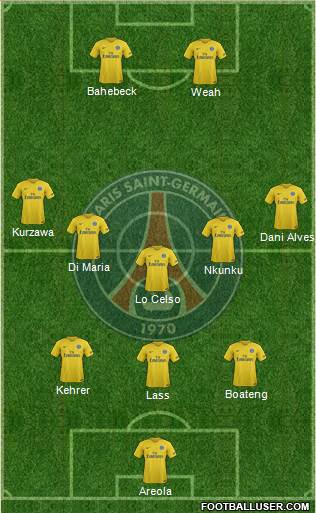 Paris Saint-Germain Formation 2018