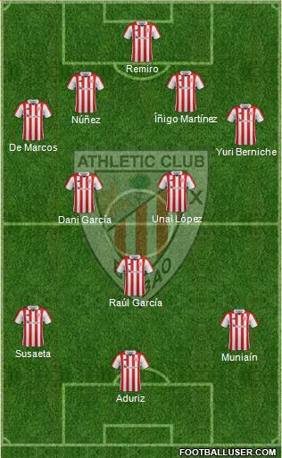 Athletic Club Formation 2018