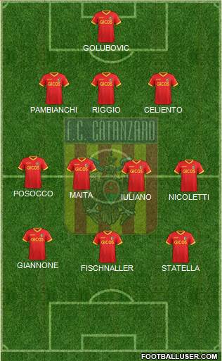 Catanzaro Formation 2018