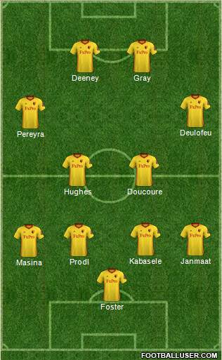 Watford Formation 2018