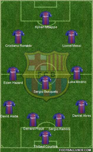 F.C. Barcelona Formation 2018