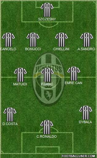 Juventus Formation 2018