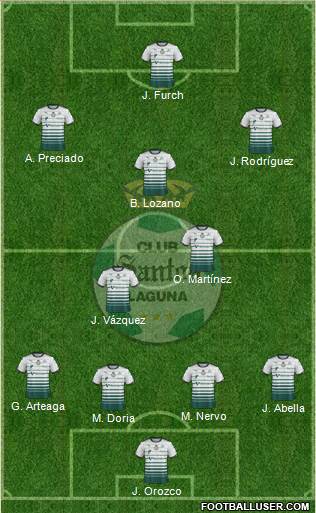 Club Deportivo Santos Laguna Formation 2018