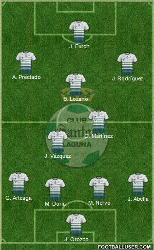 Club Deportivo Santos Laguna 4-3-3 football formation