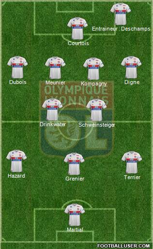 Olympique Lyonnais Formation 2018