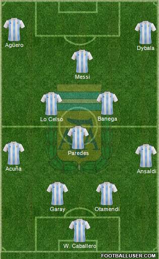 Argentina Formation 2018