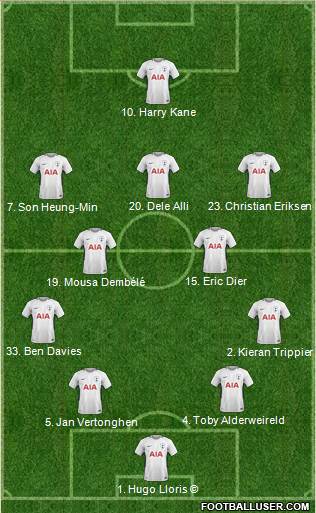 Tottenham Hotspur Formation 2018