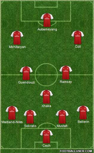 Arsenal Formation 2018