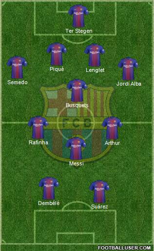 F.C. Barcelona Formation 2018