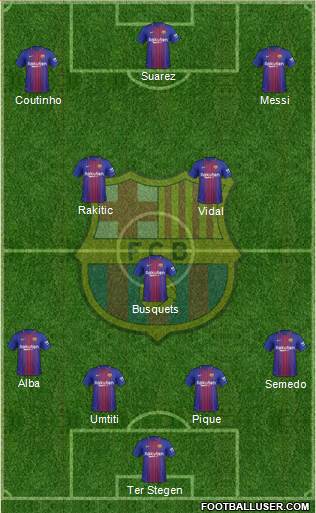 F.C. Barcelona Formation 2018