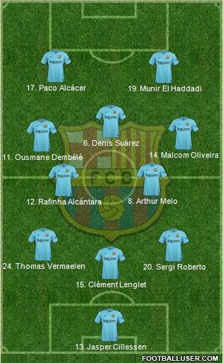 F.C. Barcelona Formation 2018