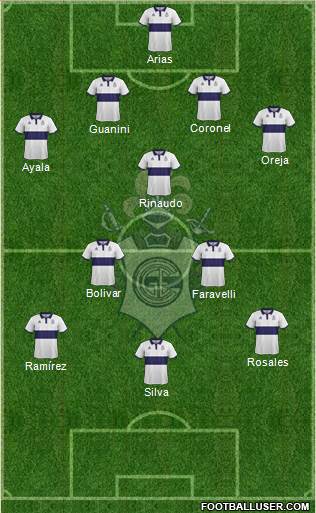 Gimnasia y Esgrima de La Plata Formation 2018