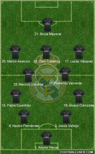 Real Madrid C.F. Formation 2018
