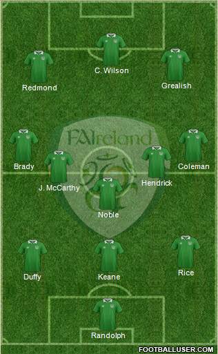 Ireland Formation 2018
