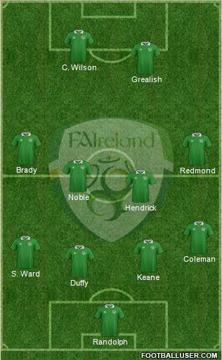 Ireland Formation 2018