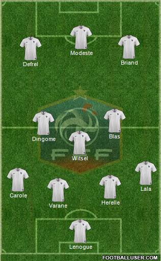 France Formation 2018