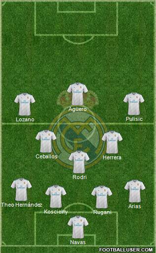 Real Madrid C.F. Formation 2018