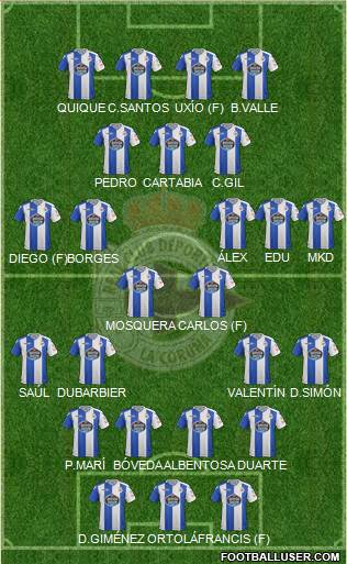 R.C. Deportivo de La Coruña S.A.D. Formation 2018
