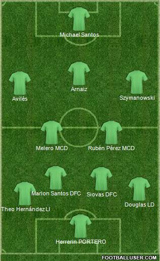 Football Manager Team Formation 2018