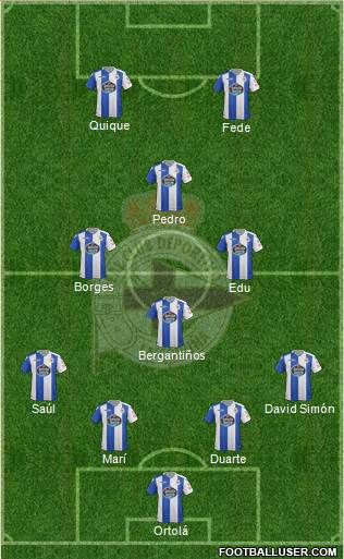 R.C. Deportivo de La Coruña S.A.D. Formation 2018