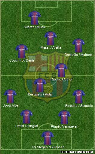 F.C. Barcelona Formation 2018