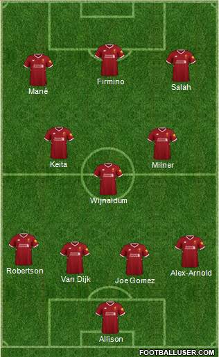 Liverpool Formation 2018