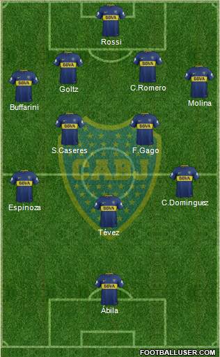 Boca Juniors Formation 2018
