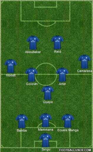 Cardiff City 4-1-3-2 football formation