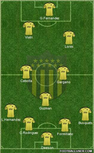 Club Atlético Peñarol Formation 2018