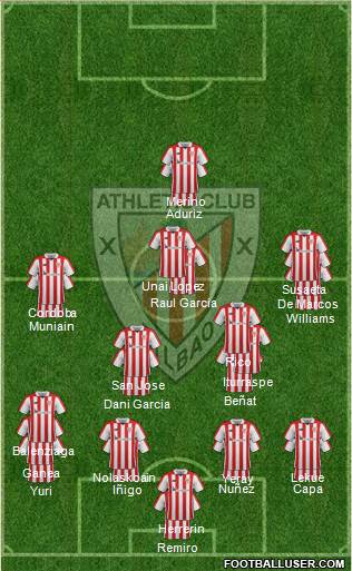 Athletic Club Formation 2018