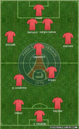 Paris Saint-Germain Formation 2018