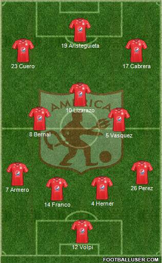 CD América de Cali Formation 2018